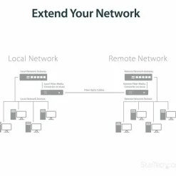 StarTech Gigabit Ethernet Copper-to-Fiber Media Converter, SM LC, 20 km, Ethernet Media Converter, GbE Converter, TAA