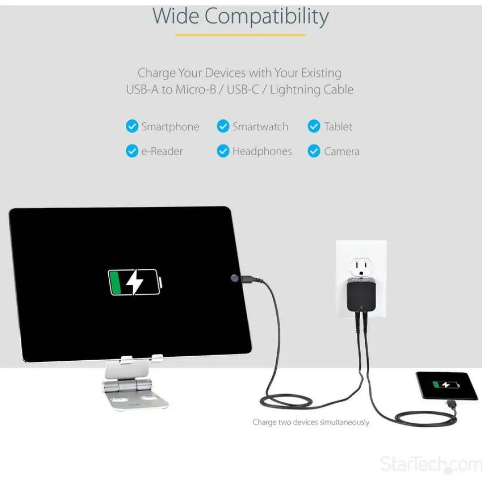 StarTech 2 Port USB Wall Charger, 17W Wall Charger Hub (2.4A & 1A port), Dual USB-A Power Adapter, Portable Charger for Phones/Tablets