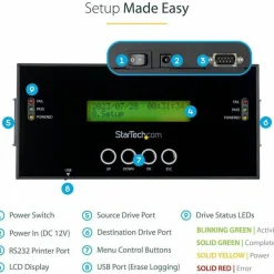StarTech 1:1 Standalone Hard Drive Duplicator and Eraser, SAS/SATA HDD/SSD Cloner/Copier & Disk Eraser/Sanitizer/Wiper, Toolless, TAA