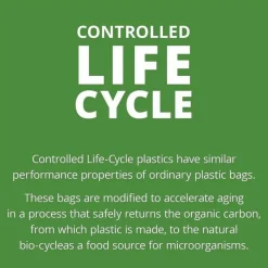 Stout Controlled Life Cycle Plastic Bags, 1.10-mil, 33 Gallons, 33