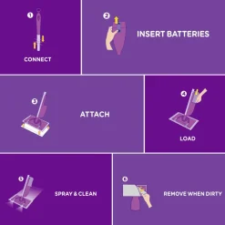 Swiffer WetJet System Refill Cloths, 14