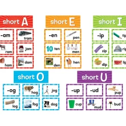 Teacher Created Resources Short Vowels Pocket Chart Cards