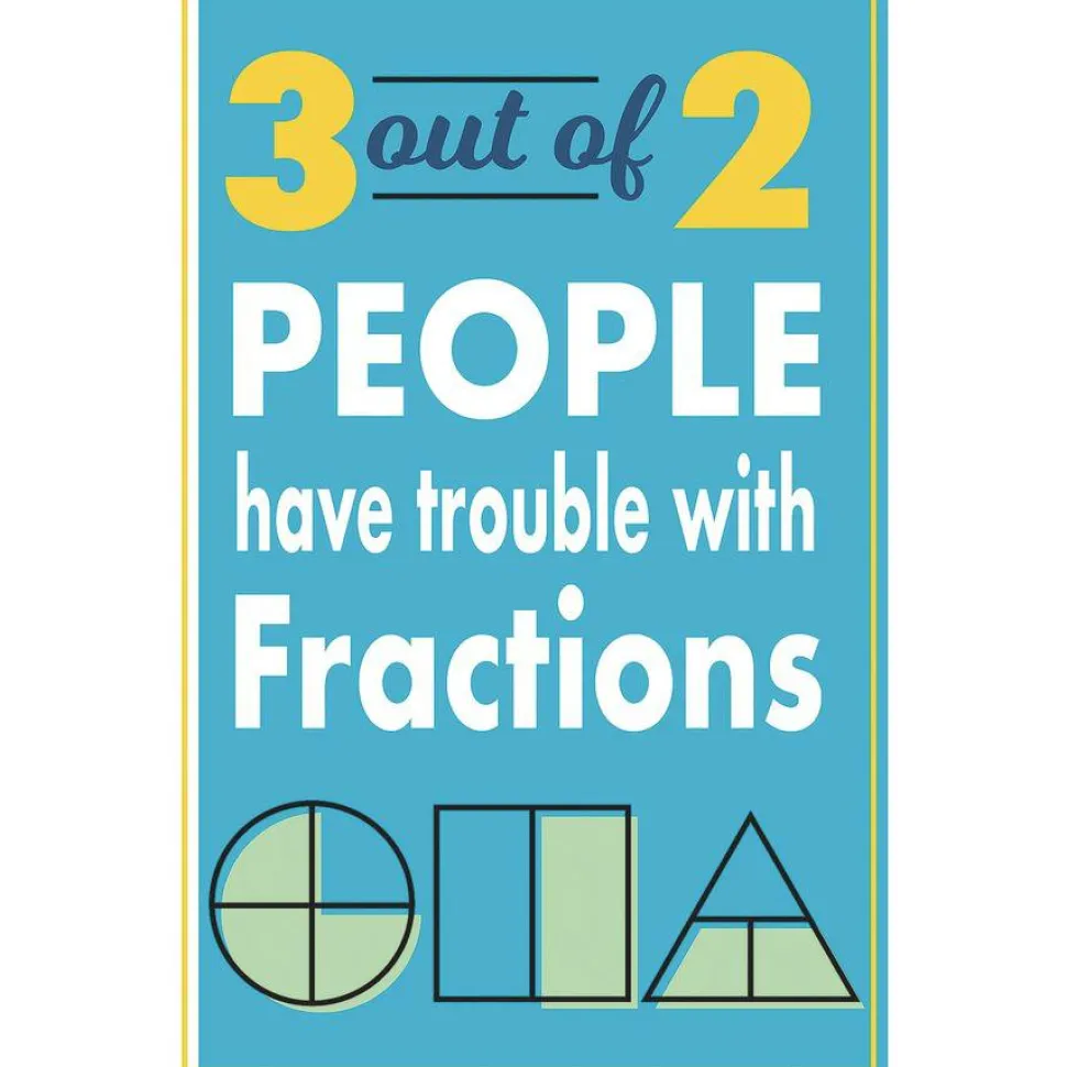 Teacher Created Resources Math Fun Posters