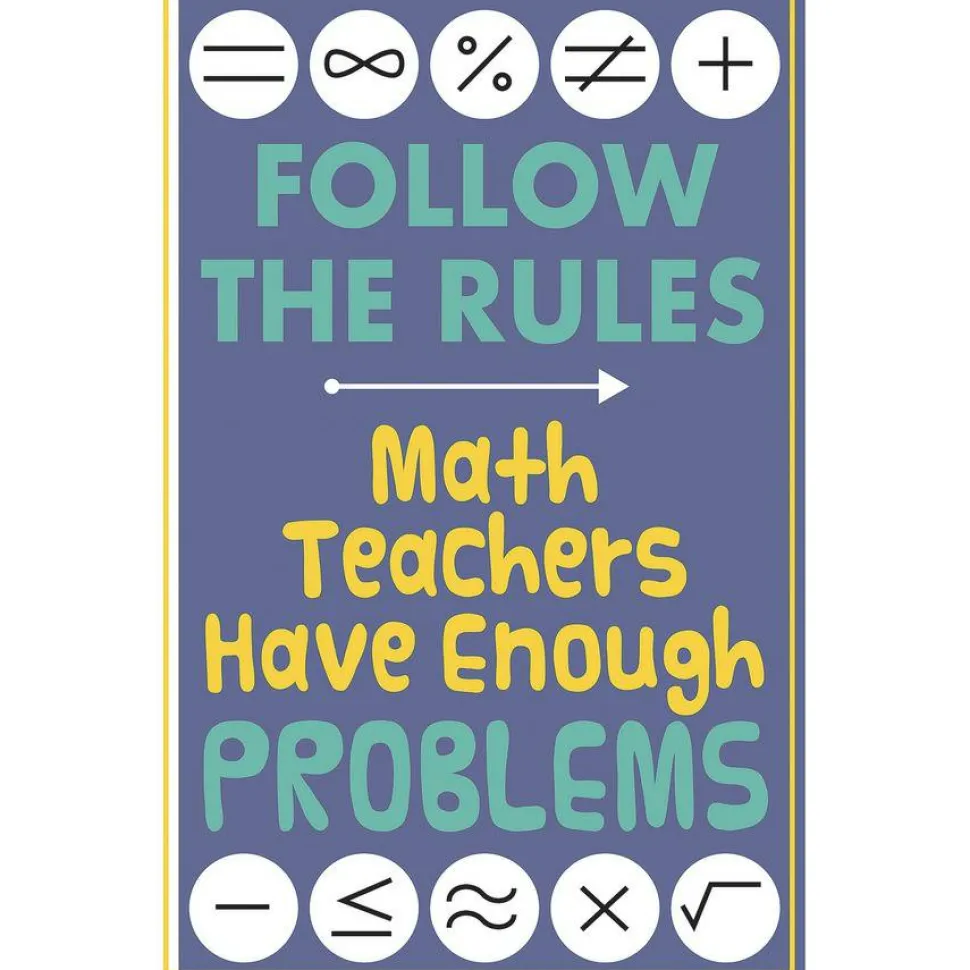 Teacher Created Resources Math Fun Posters