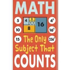 Teacher Created Resources Math Fun Posters