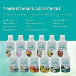 TimeMist Premium Air Freshener Refill, Citrus