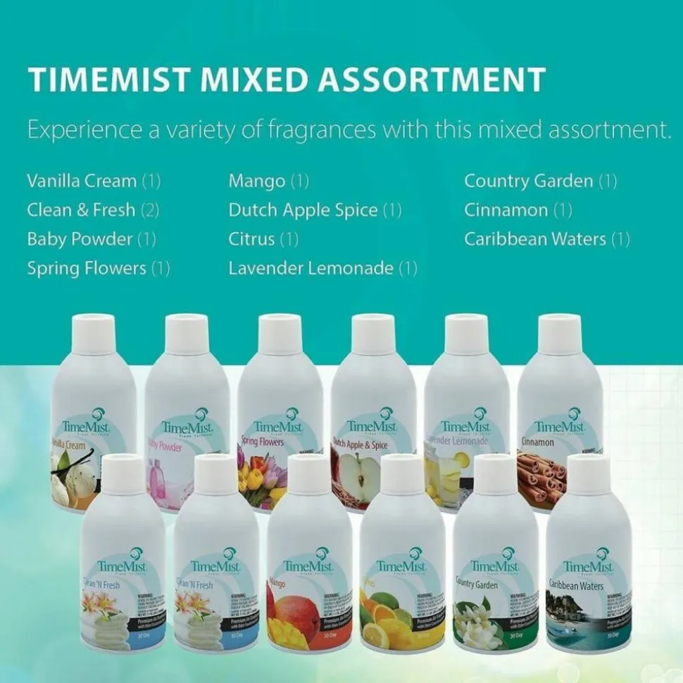 TimeMist Premium Air Freshener Refill, Citrus