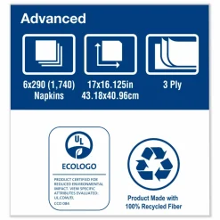 Tork Advanced Dinner Napkin, 3-Ply, 17 x 16.12, 1/8 Fold, White,1,740/Carton