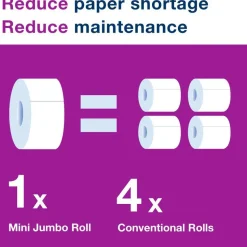 Tork Elevation Bath Tissue Mini-Jumbo Roll Twin Dispenser, 17 x 5.69 x 10.13, Black