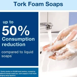 TORK Intuition Sensor Skincare Dispenser Black S4
