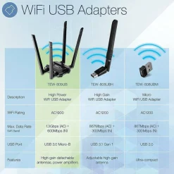 TRENDnet AC1900 High Power Dual Band Wireless USB Adapter, TEW-809UB, Stream 4K HD Video, Windows-Mac OS Compatible, USB 3.0 to USB Type A, Black