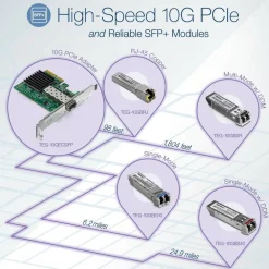 TRENDnet 10 Gigabit PCIe SFP+ Network Adapter, Convert A PCIe Slot Into A 10G SFP+ Slot, Supports 802.1Q, Standard & Low-Profile Brackets Included, Compatible With Windows & Linux, Black, TEG-10GECSFP