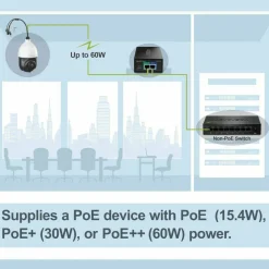 TRENDnet Gigabit PoE++ Injector, Supplies PoE (15.4W), PoE+ (30W), or PoE++ (60W), Network A PoE Device Up To 100m(328 ft), Supports IEEE 802.3af,802.at, Plug & Play, Black, TPE-117GI