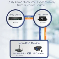 TRENDnet Gigabit PoE Splitter, 1 x Gigabit PoE Input Port, 1 x Gigabit Output Port, Up to 100m (328 ft), Supports 5V, 9V, 12V Devices, 802.3af PoE Compatible, PoE Powered, Black, TPE-104GS