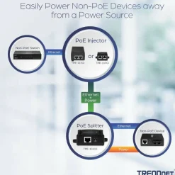 TRENDnet Gigabit PoE Splitter, 1 x Gigabit PoE Input Port, 1 x Gigabit Output Port, Up to 100m (328 ft), Supports 5V, 9V, 12V Devices, 802.3af PoE Compatible, PoE Powered, Black, TPE-104GS