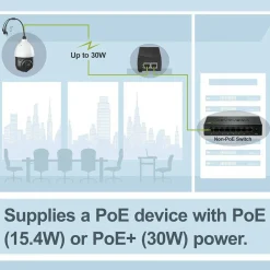 TRENDnet Gigabit Power Over Ethernet Plus Injector, Converts Non-Poe Gigabit To Poe+ Or PoE Gigabit, Supplies PoE (15.4W) Or PoE+ (30W) Power Network Distances Up To 100M (328 ft.), Black, TPE-115GI