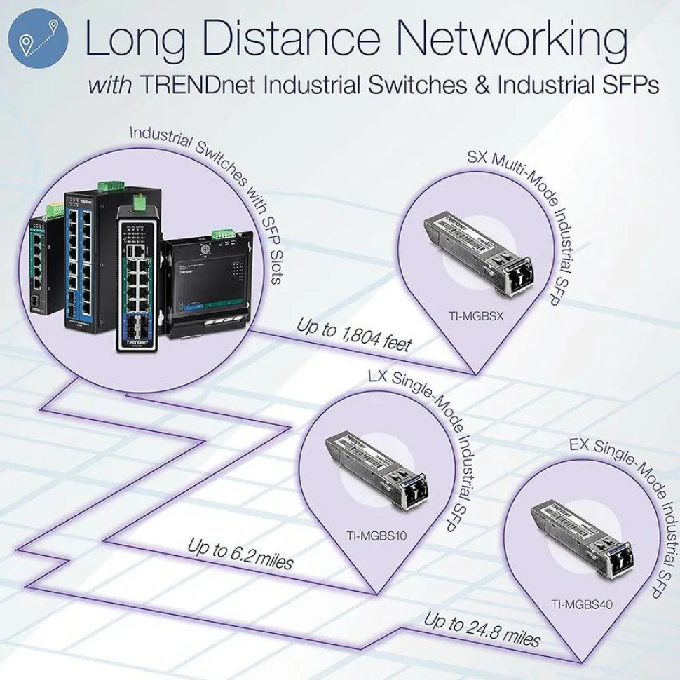 TRENDnet 10-Port Industrial Gigabit L2 Managed PoE+ DIN-Rail Switch, 8 x Gigabit PoE+ Ports, DIN-Rail Mount, 2 x SFP Slots, 2457V DC Power Input, IP30, VLAN, Lifetime Protection, Black, TI-PG102i