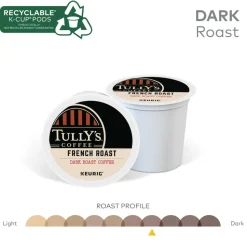 Tully's Coffee French Roast Keurig Single-Serve K-Cup Pods, Dark Roast, 24 Pods Per Pack, Case Of 4 Packs