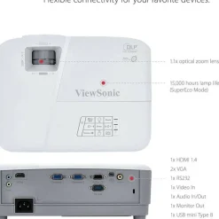 ViewSonic 3-D Ready DLP Projector, PA503X