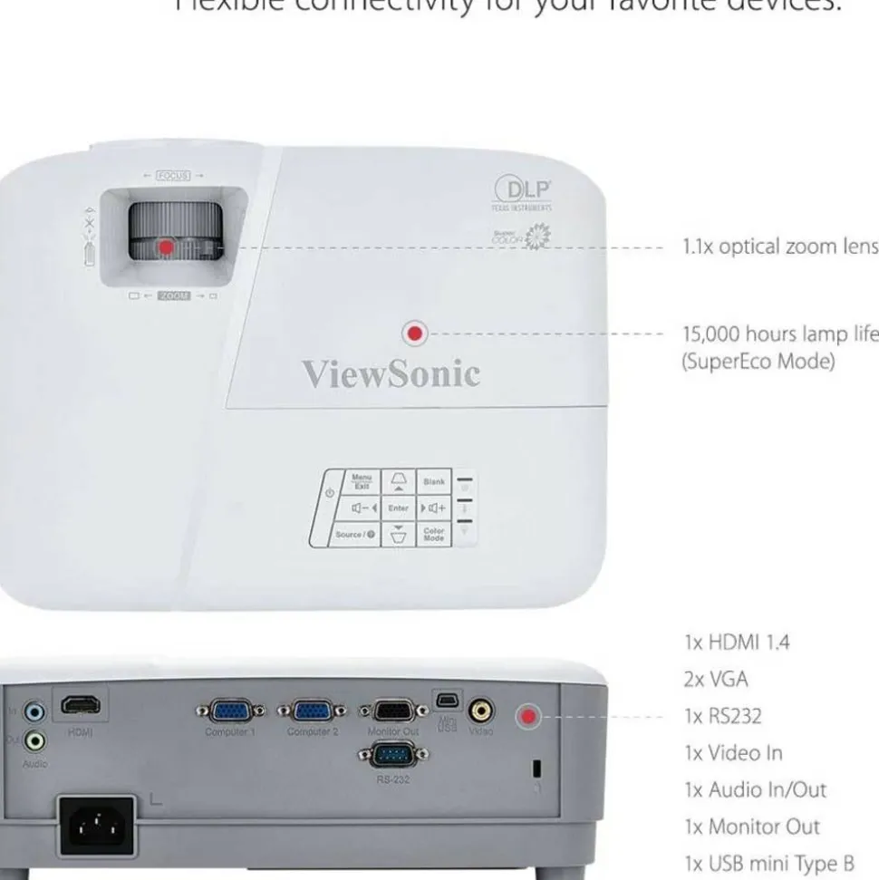 ViewSonic 3-D Ready DLP Projector, PA503X
