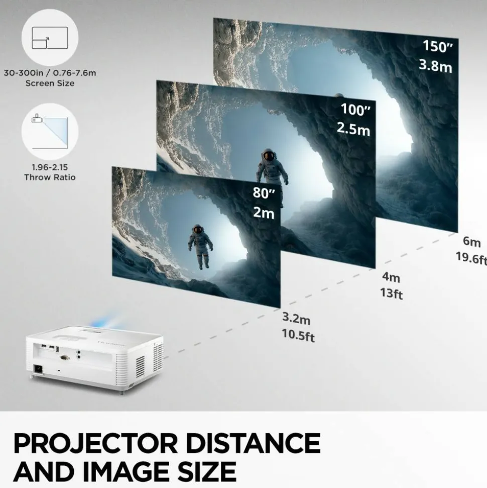 ViewSonic 3-D Ready DLP Projector, PA503X
