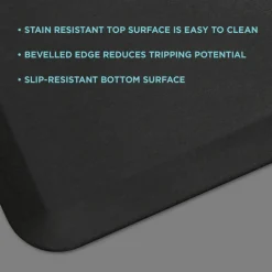 WorkPro Anti-Fatigue Floor Mat, 20” x 32”, Black