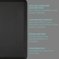 WorkPro Anti-Fatigue Floor Mat, 20” x 32”, Black