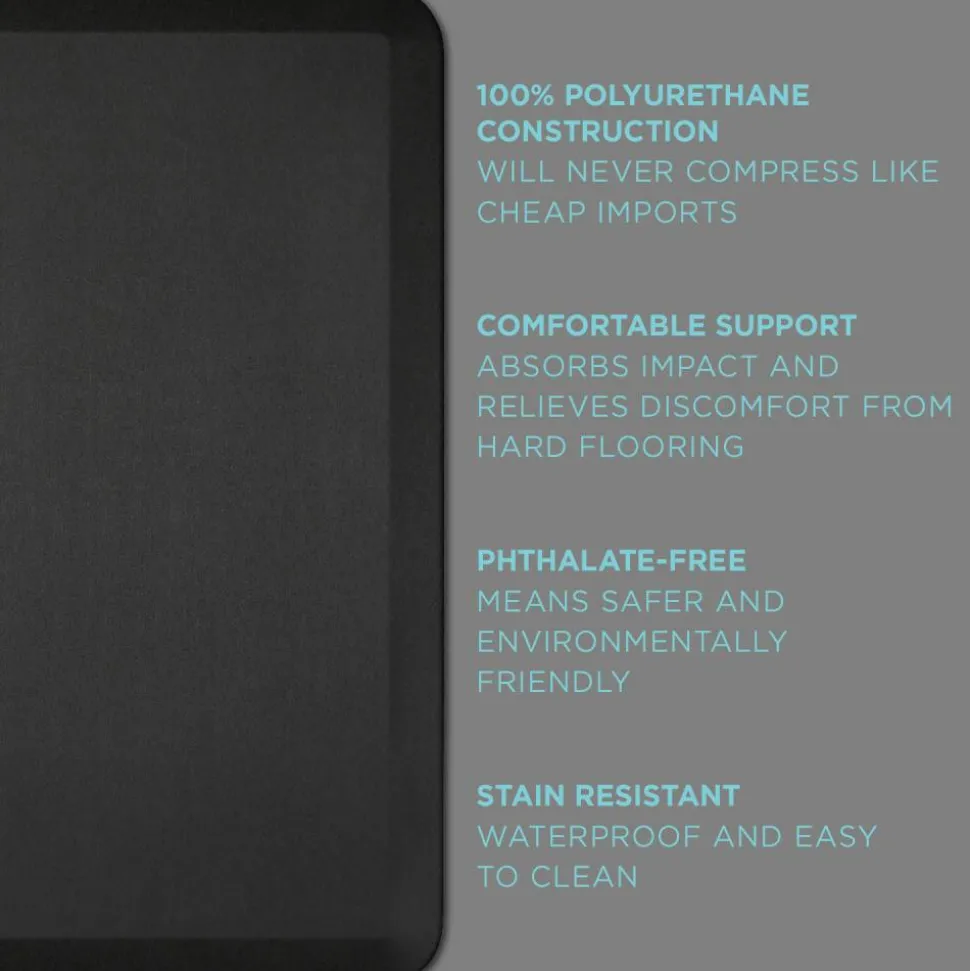 WorkPro Anti-Fatigue Floor Mat, 20” x 32”, Black