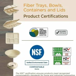 World Centric Fiber Plates, Paper, 10