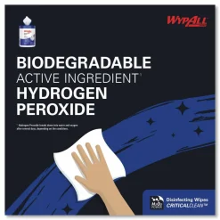 WypAll Disinfecting Wipes, 1-Ply, 5.16 x 8.5, Fresh Scent, White, 185 Sheets/Canister, 3 Canisters/Carton