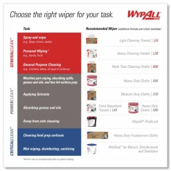 WypAll Power Clean Oil, Grease and Ink Cloths, 1/4 Fold, 12.5 x 12, Blue, 66/Box, 8 Boxes/Carton