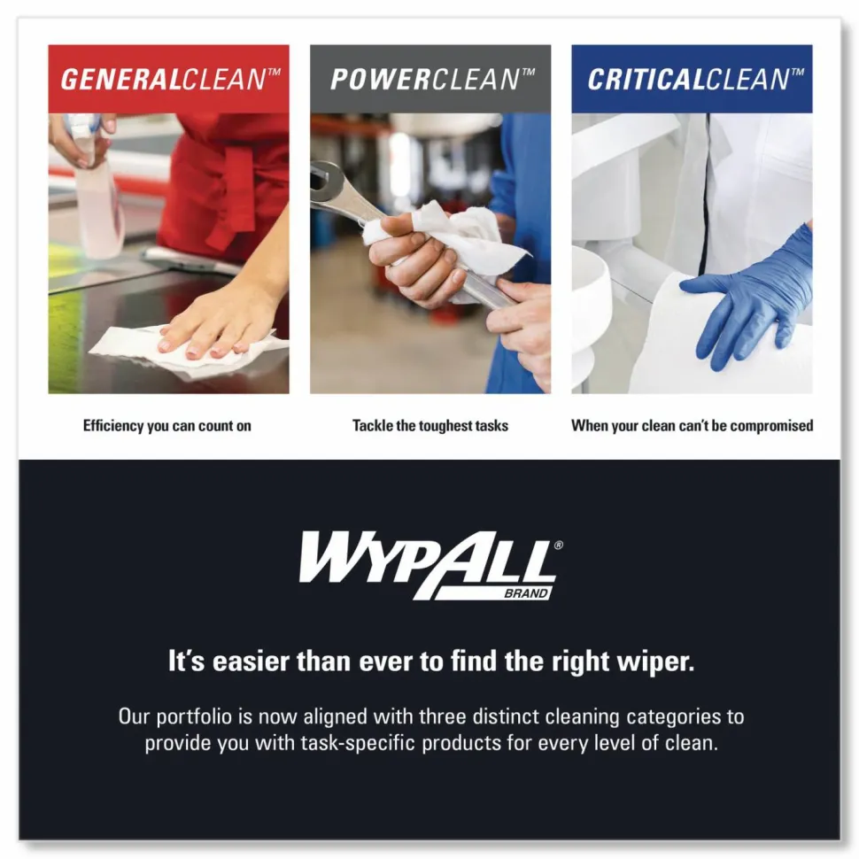 WypAll Power Clean ProScrub Pre-Saturated Wipes, 12 x 9.5, Citrus Scent, Green/White, 50/Canister, 8 Canisters/Carton