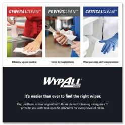 WypAll Power Clean X80 Heavy Duty Cloths, Jumbo Roll, 12.4 x 12.2, White, 455/Roll