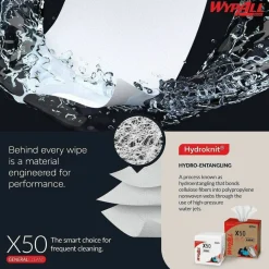 WypAll X50 Cloths, 1/4 Fold, 12.5 x 10, White, 26/Pack, 32 Packs/Carton