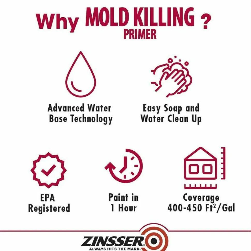 Zinsser Mold Killing Primer