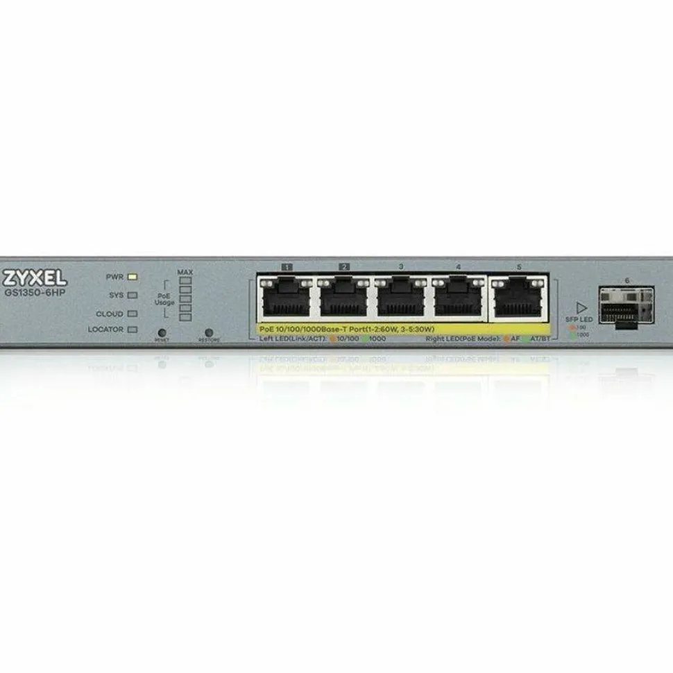 ZYXEL GS1350-6HP 5-Port Gigabit Smart Nebula Cloud Managed PoE Switch | 3 PoE+ / 2 PoE++ Ports at 60W with 1 SFP Uplink